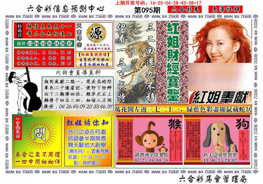 095期红姐财经宝鉴[图]