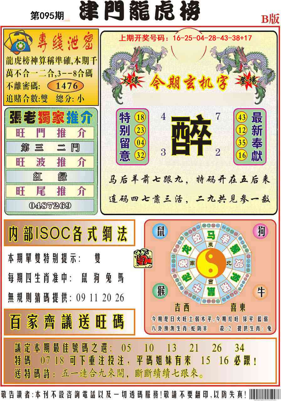 095期津门龙虎榜B[图]